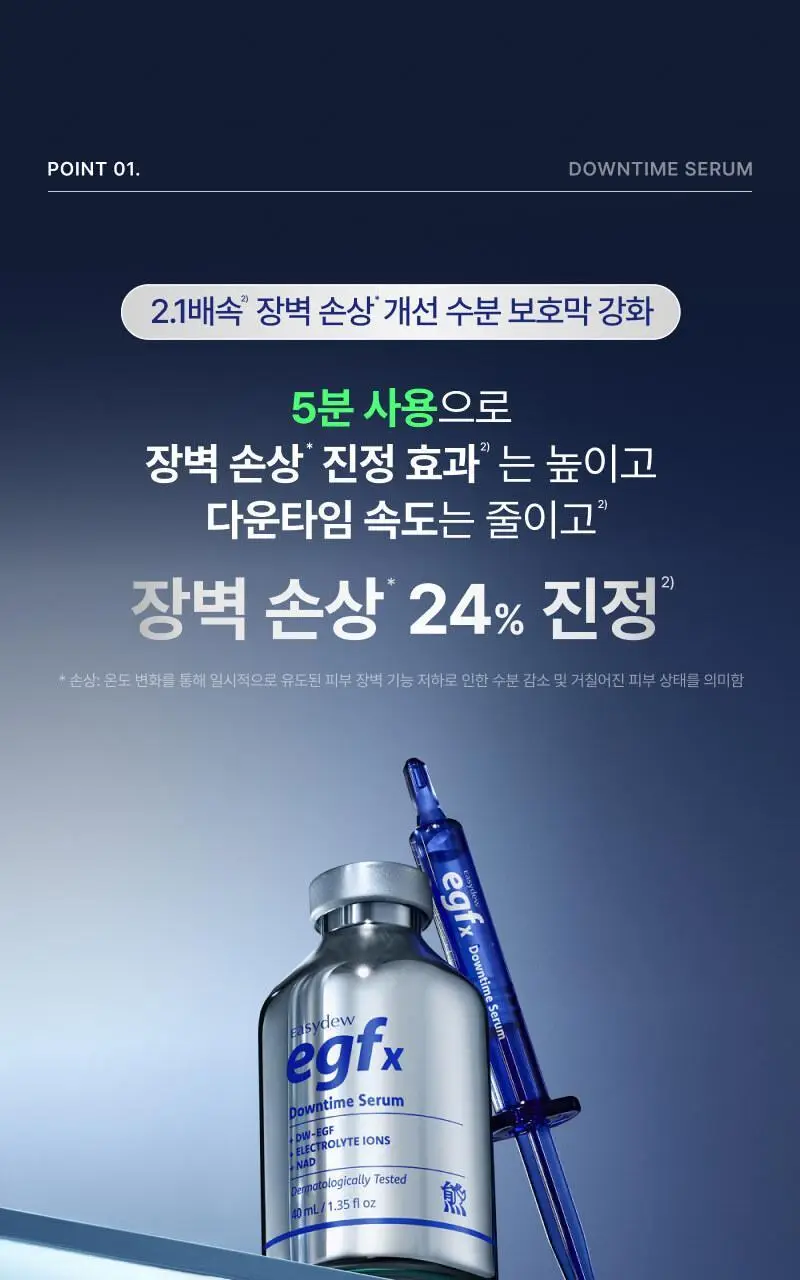 [곰민영 PICK] 이지듀 EGFx 다운타임 세럼 40ml 기획(+오인트 겔 5ml) 상세페이지 13